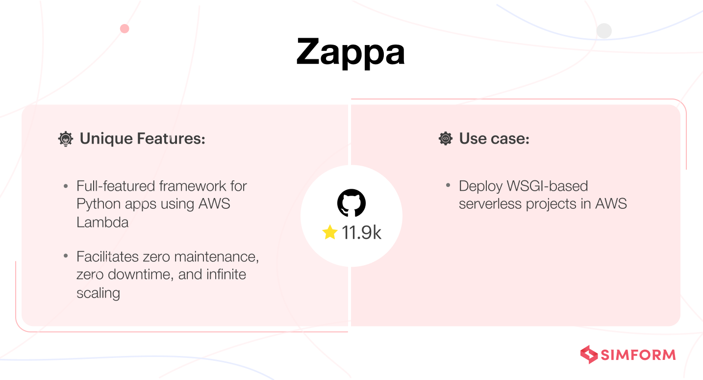 zappa serverless framework