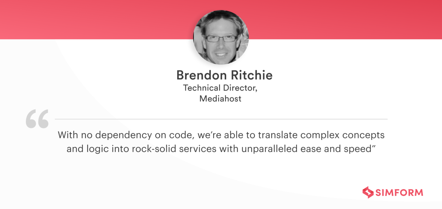 Software Development Tools: Key to Enhanced Productivity and Innovation
