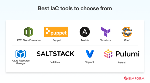 DevOps Infrastructure as Code: An A-Z IaC Implementation Guide