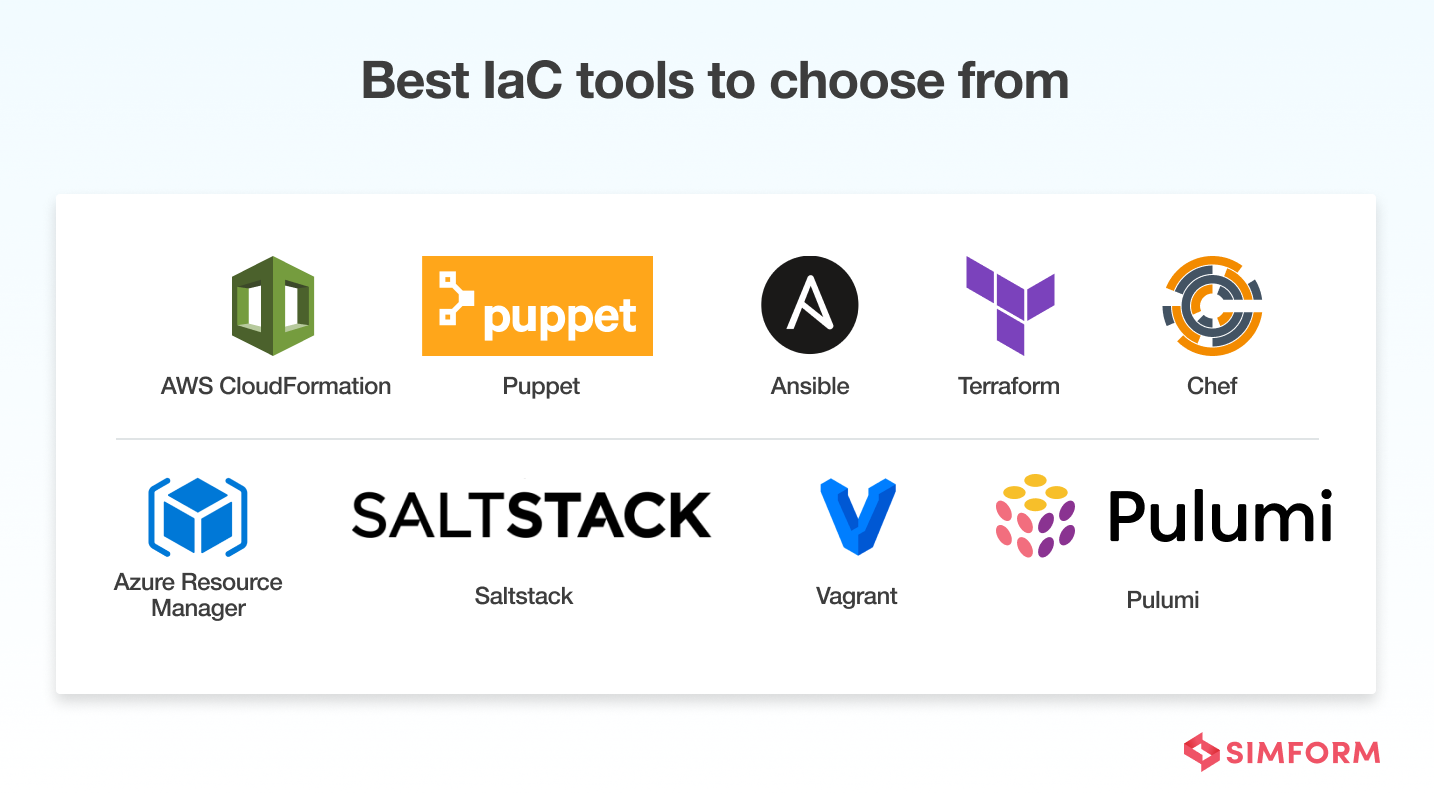 IaC tech stack