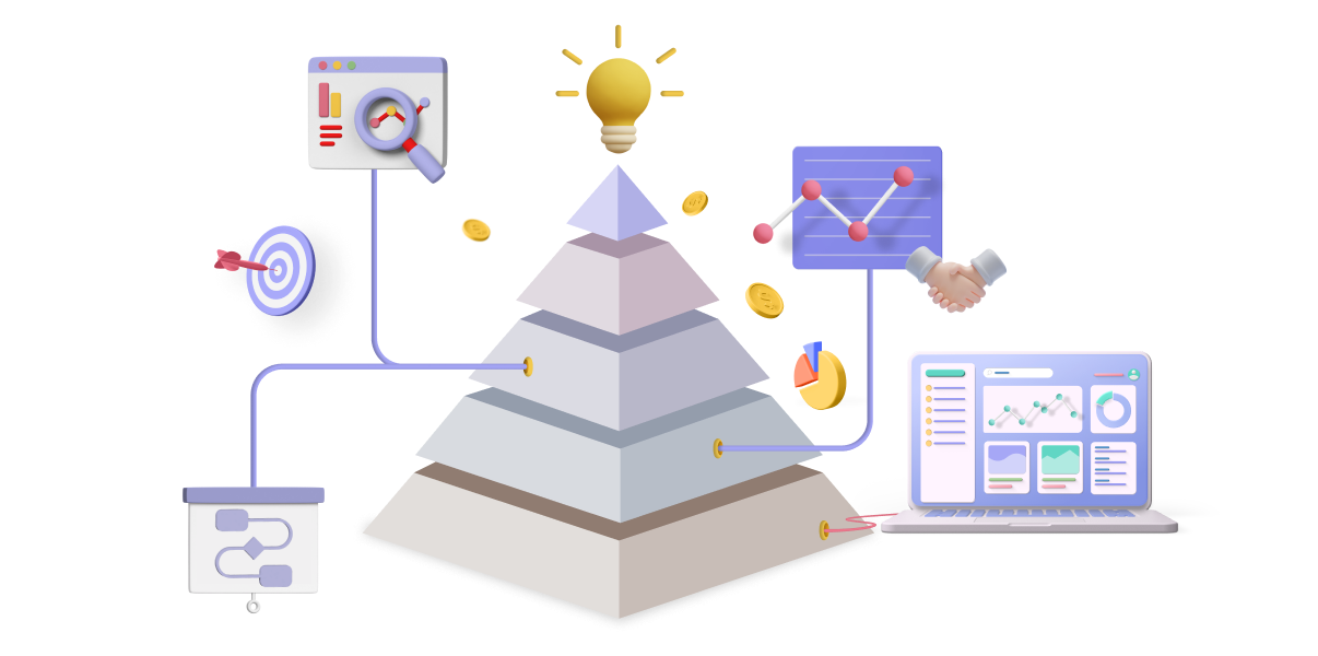 Project Strategy - Simform