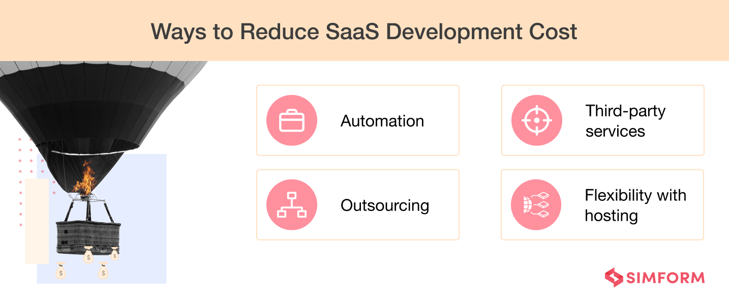 Ways to Reduce SaaS Development Cost