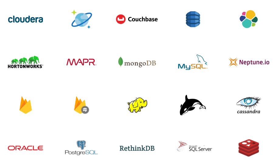 database