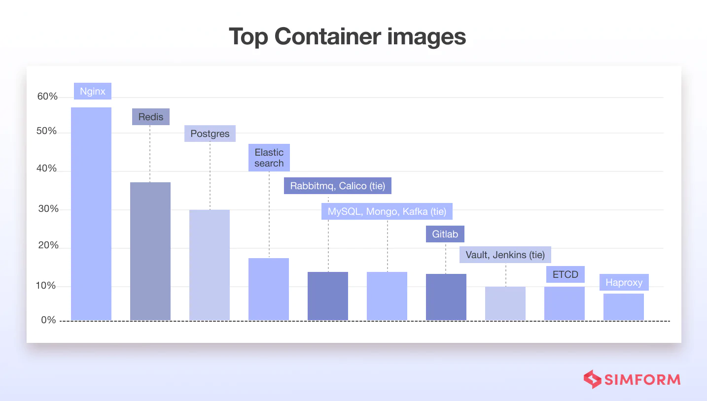 top-container-image top-container-image