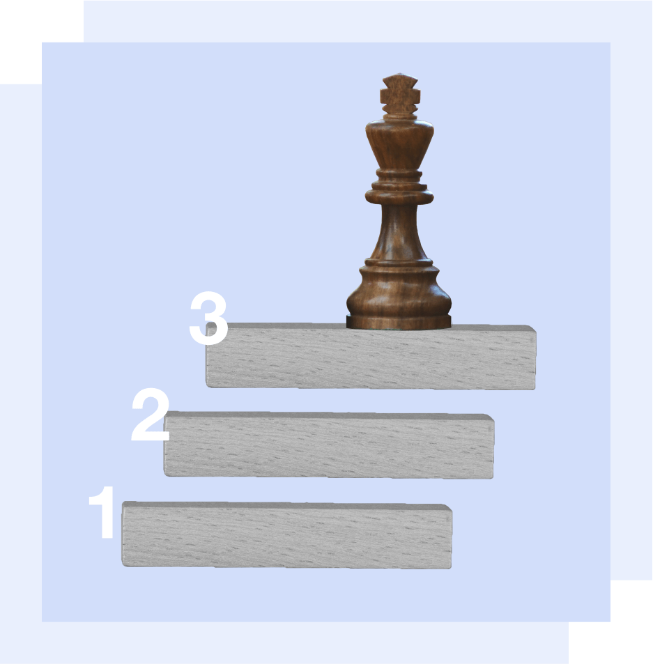 360-Best-Practices