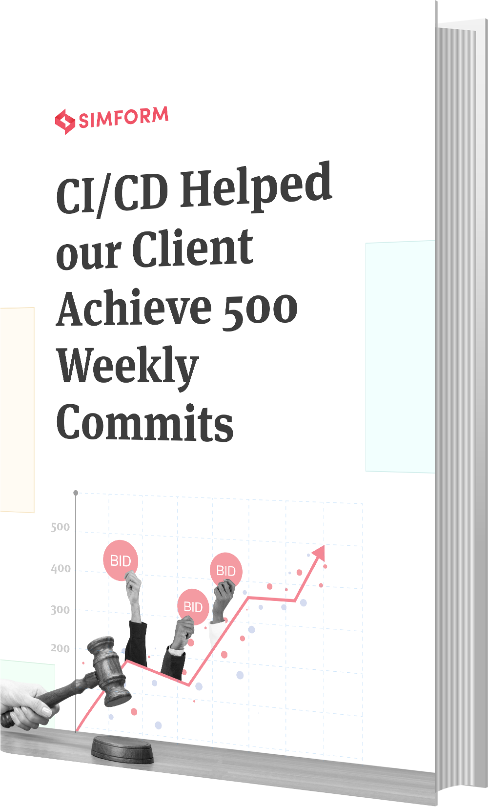 CI_CD helped our client Achieve 500 Weekly Commits