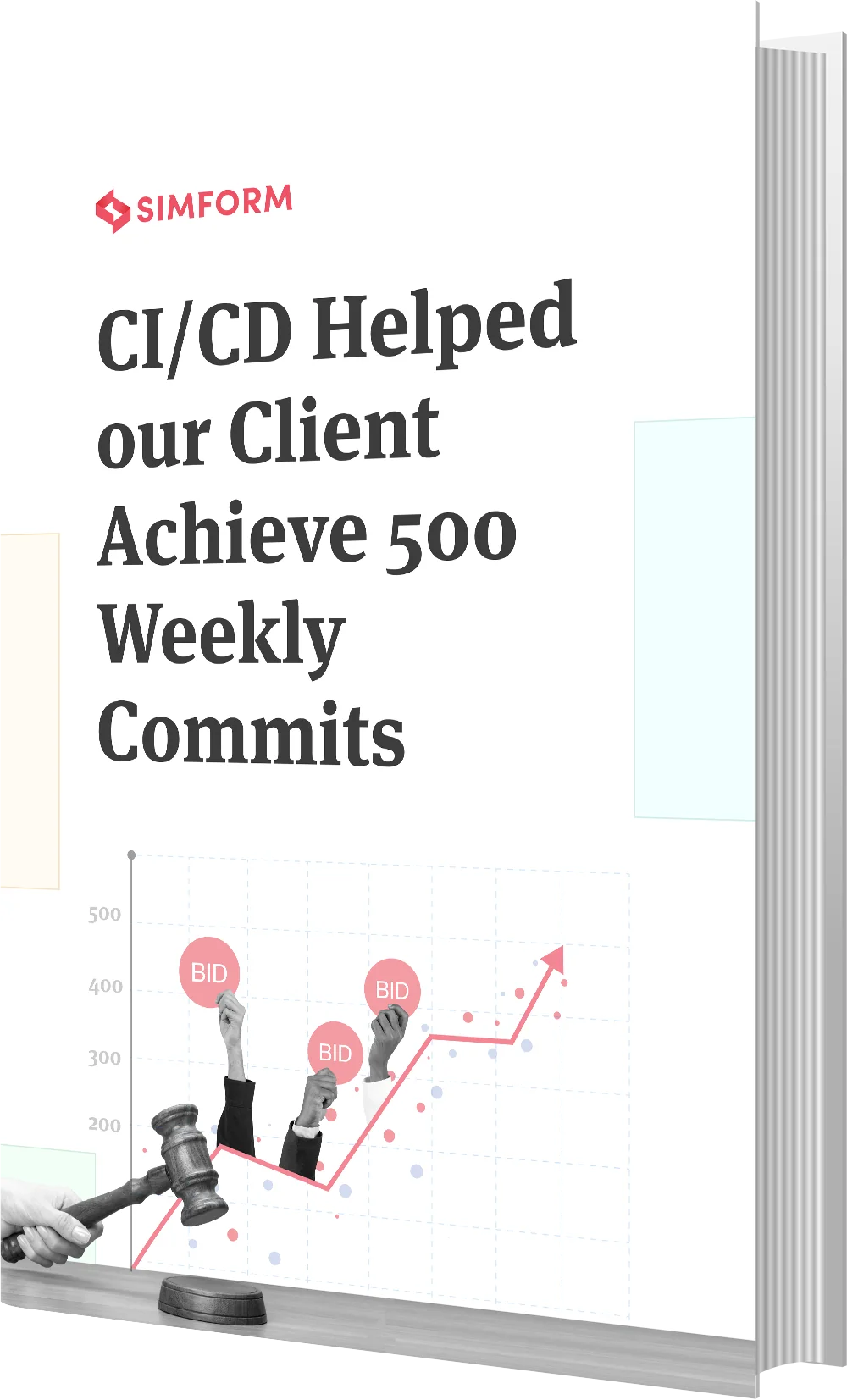 CI_CD helped our client Achieve 500 Weekly Commits