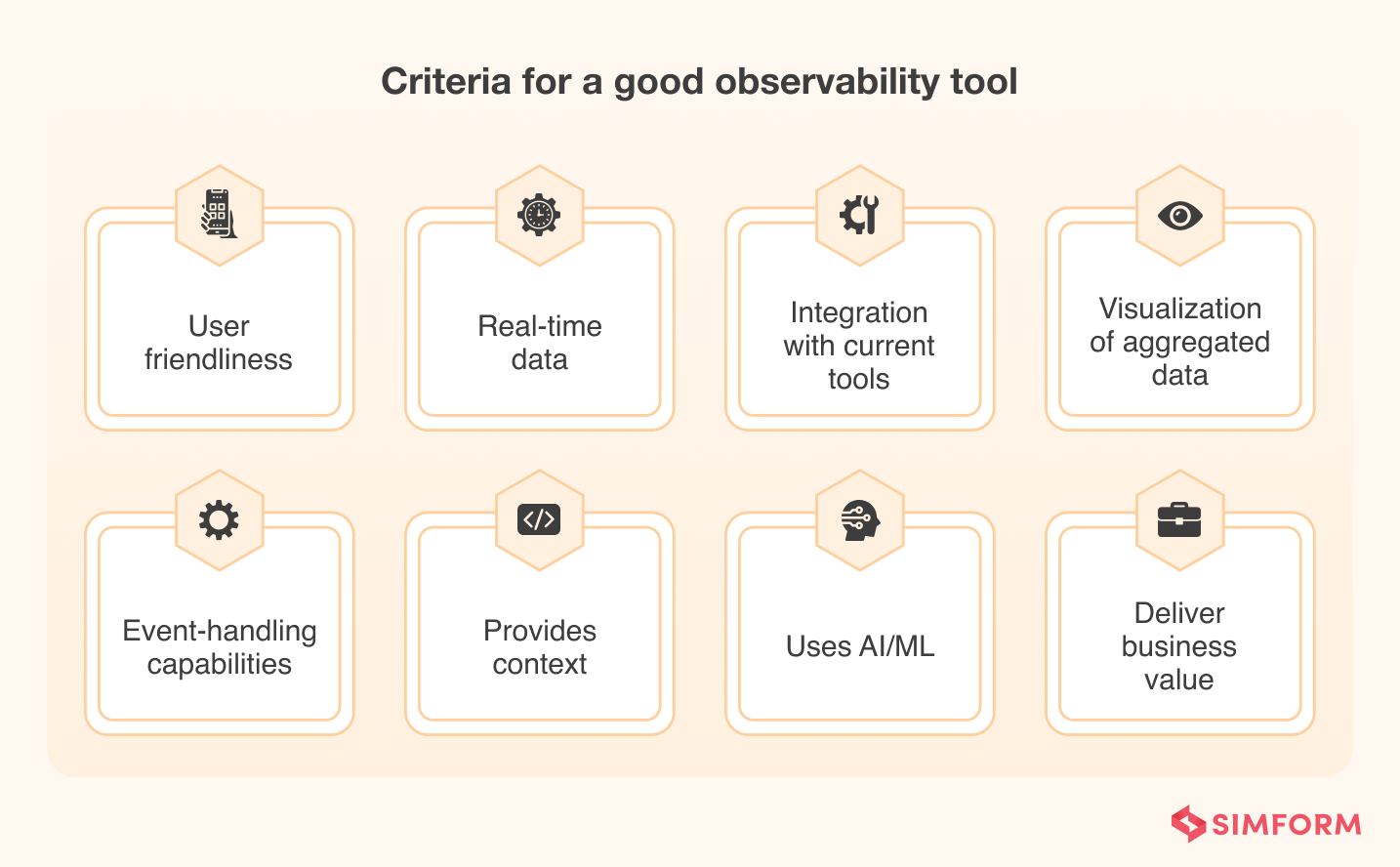Criteria-for-a-Good-Observability-Tool