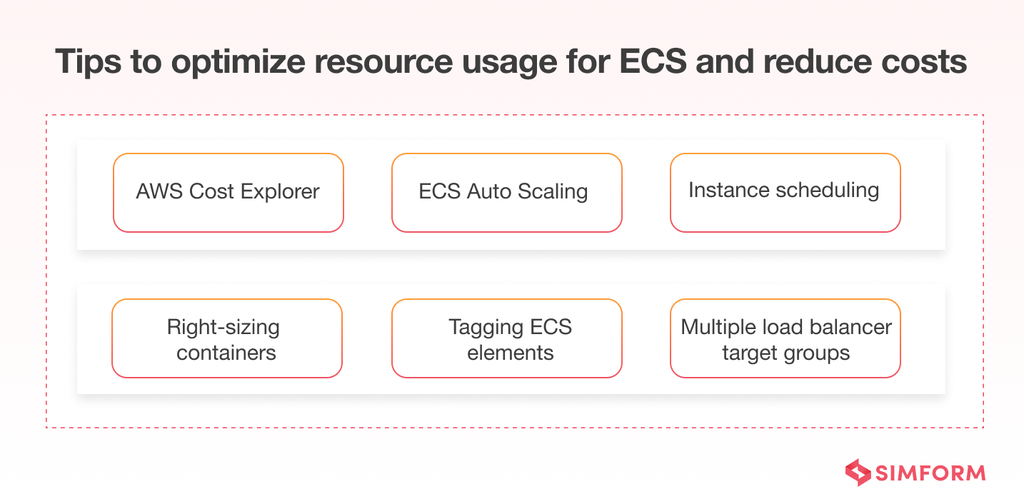 tips to optimize ecs costs