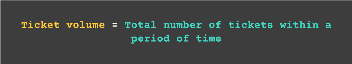 Customer ticket volume - Ticket volume = Total no. of tickets within a period of time