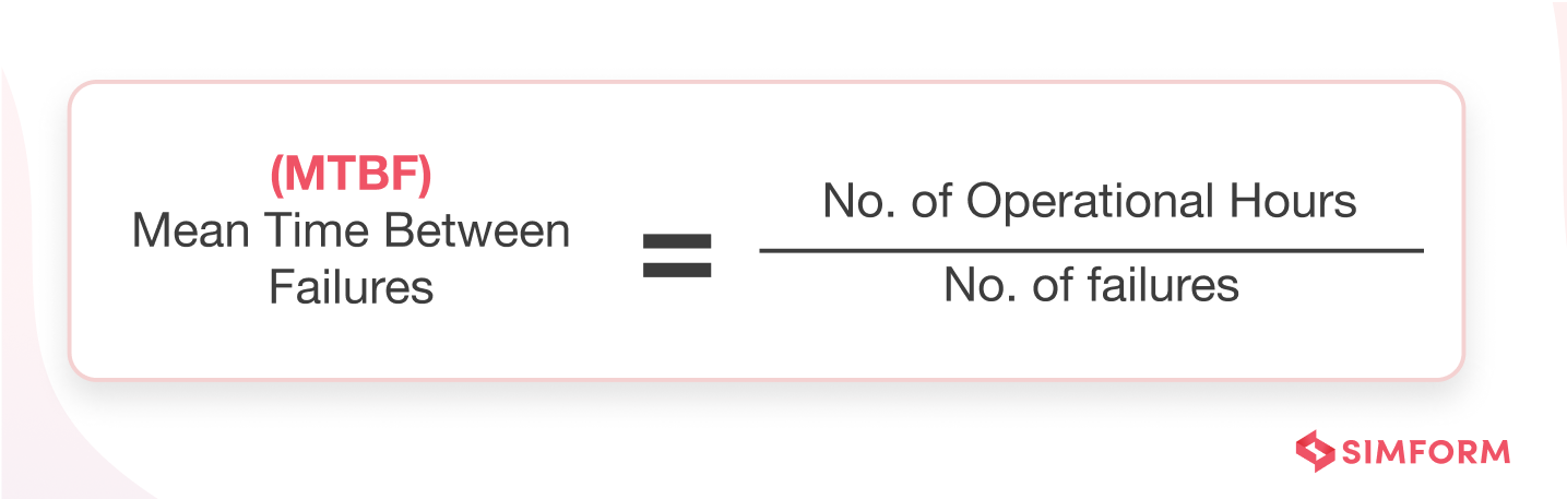 Mean Time Between Failures