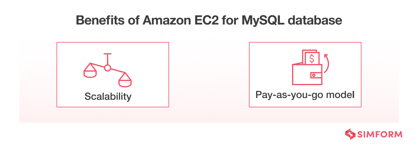 benefits of ec2 for mysql