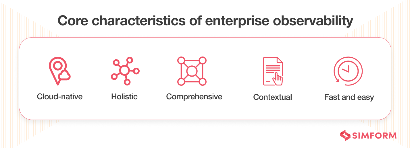 characterstics-of-enterprise-observability