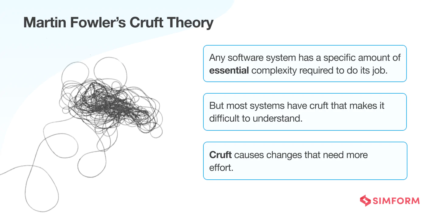 Cruft theory Tech debt cruft