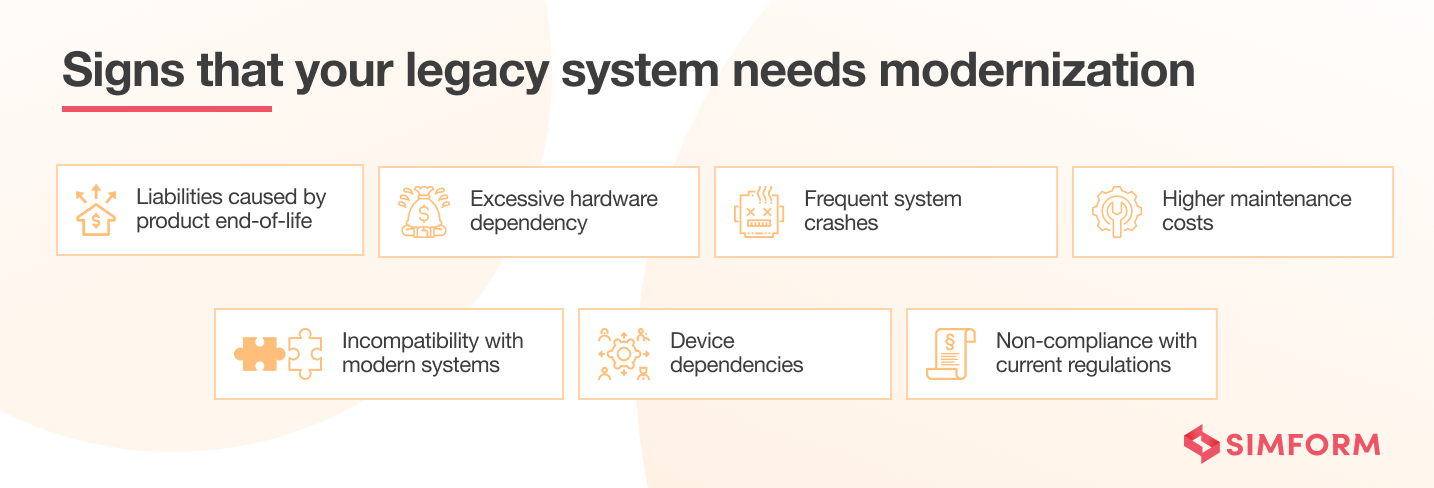 Signs Your Legacy System Needs Modernization