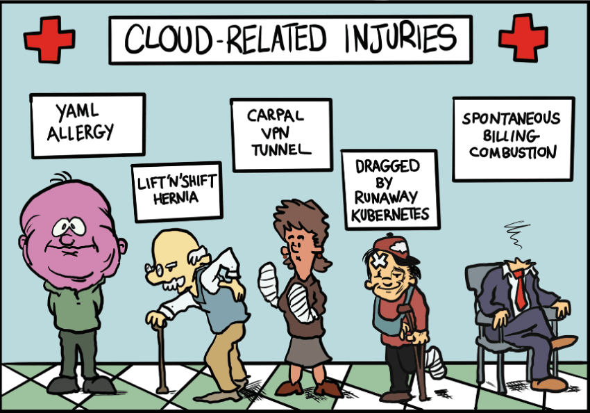 Cloud related Injuries