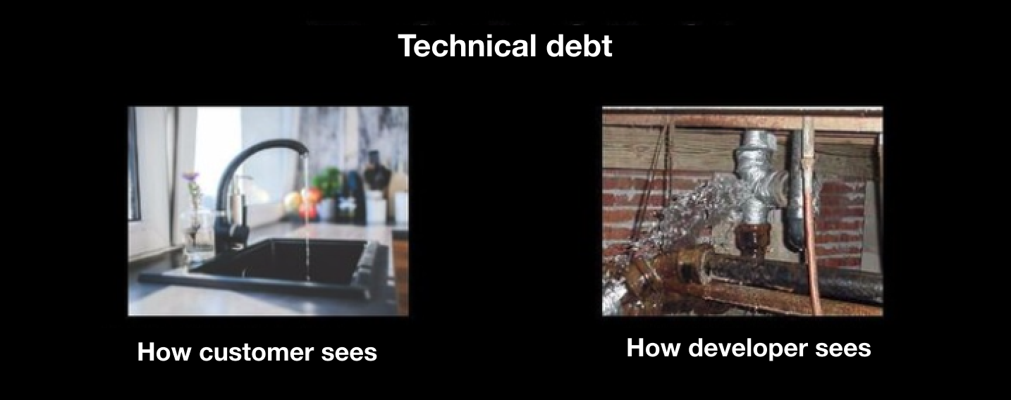 Technical Debt