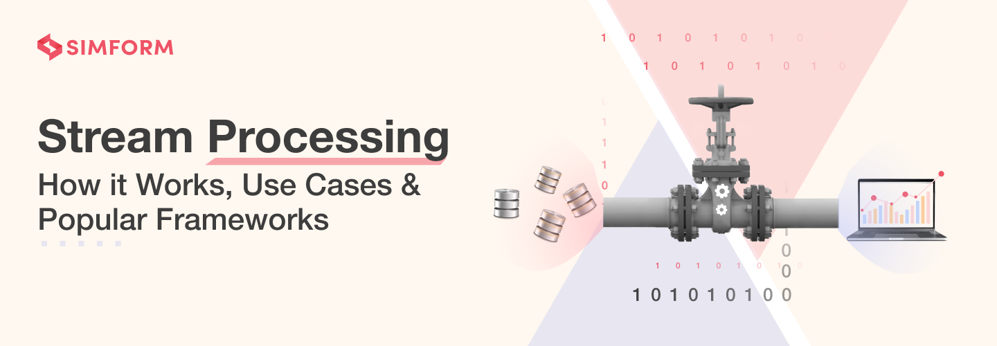 Architecture of the STEAM stream processing framework.