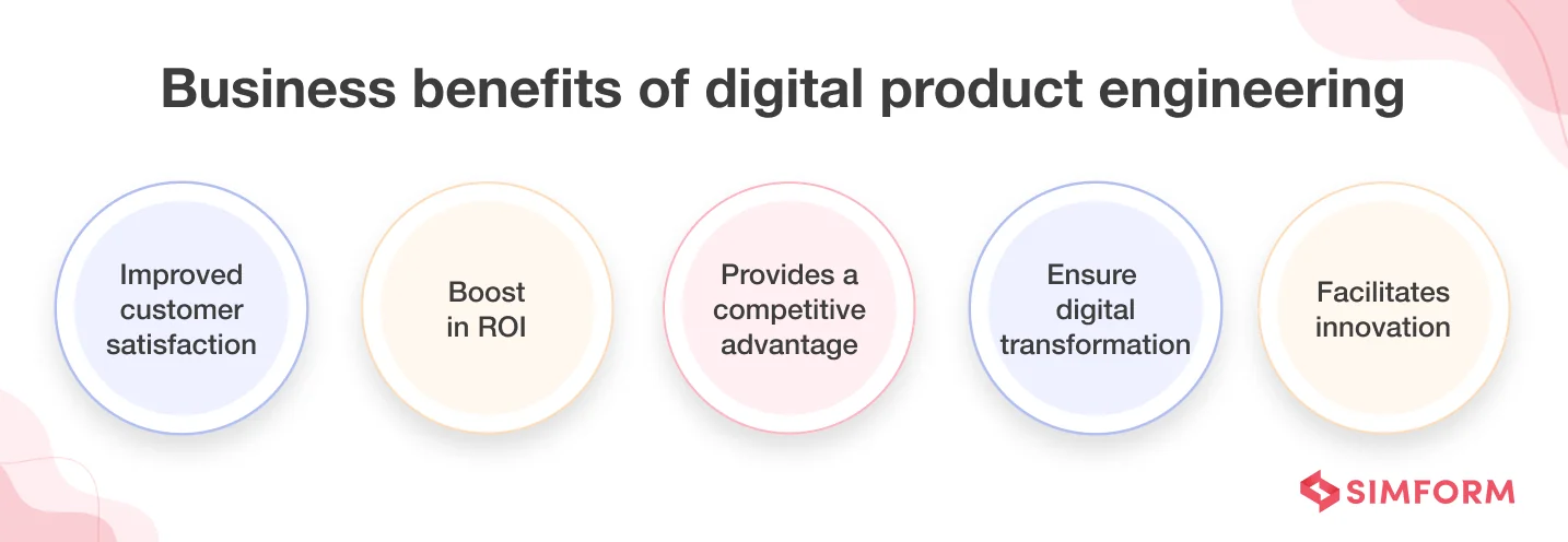 Business Benefits of Digital Product Engineering