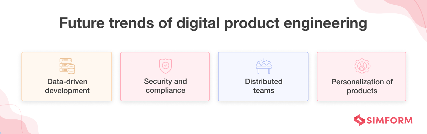 Future Trends of Digital Product Engineering