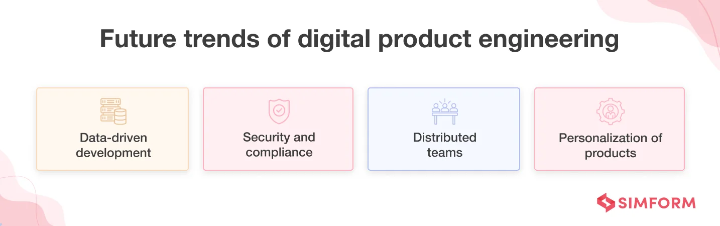 Future Trends of Digital Product Engineering