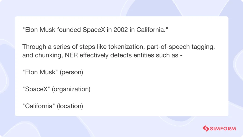 Named Entity Recognition