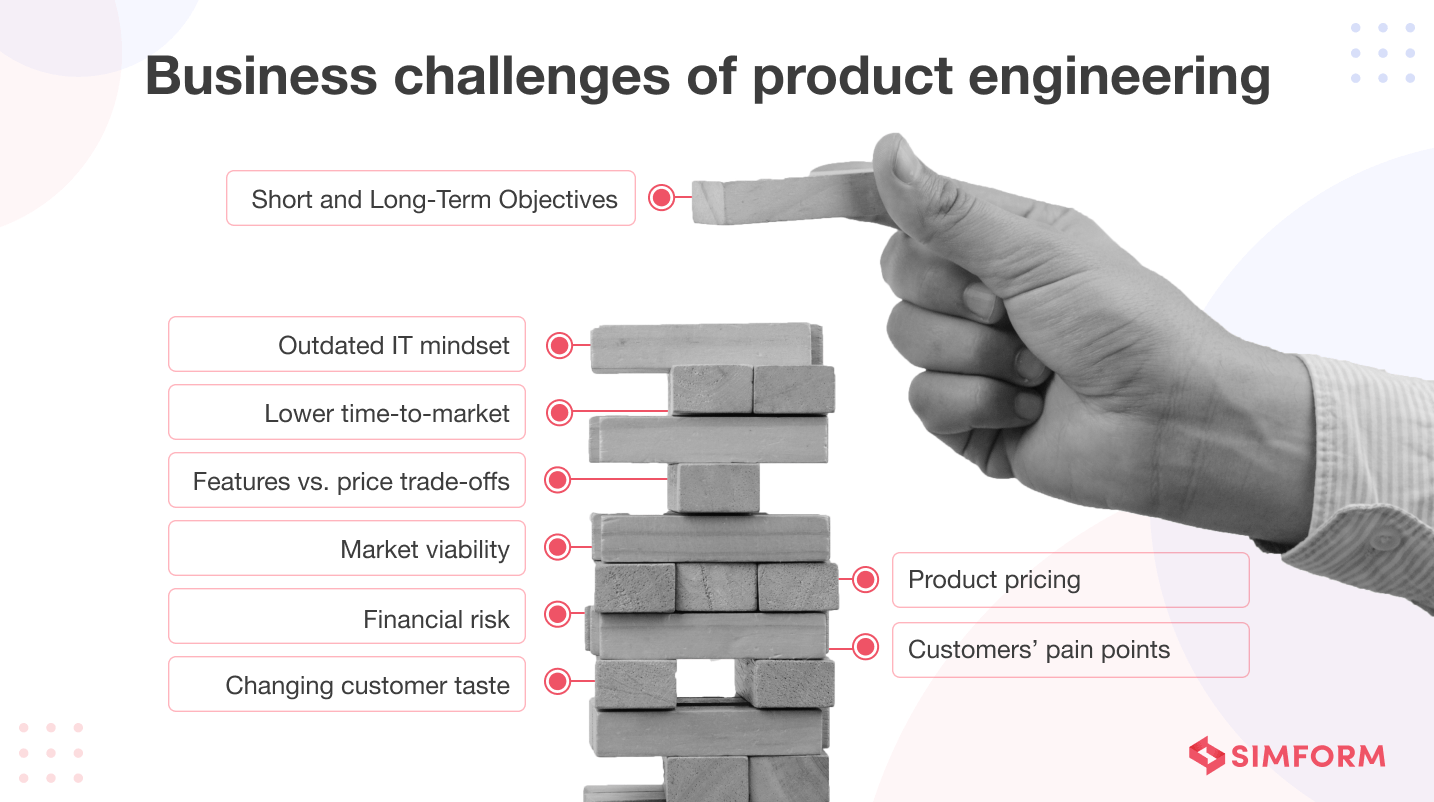 Business Challenges of Product Engineering