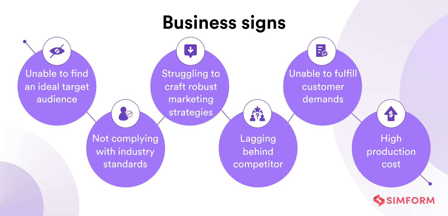 Business-signs