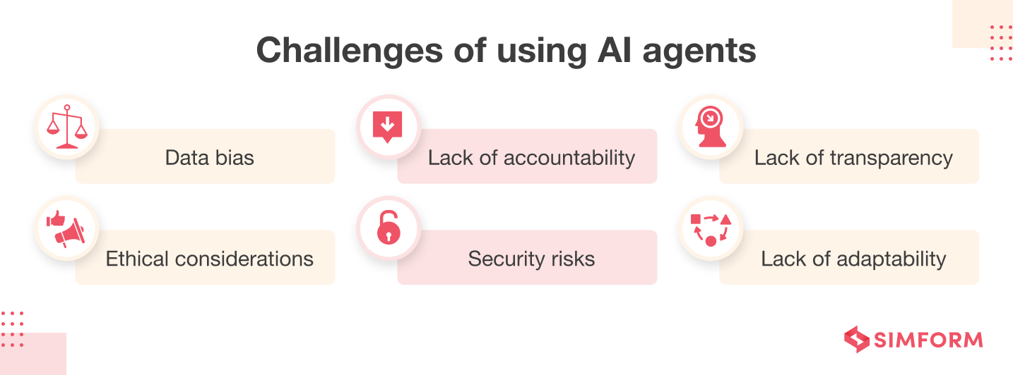 Challenges of Using AI Agents