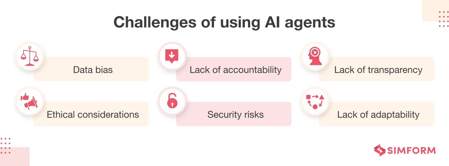 Challenges of Using AI Agents