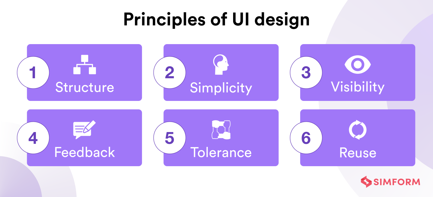 Principle-of-UI-design