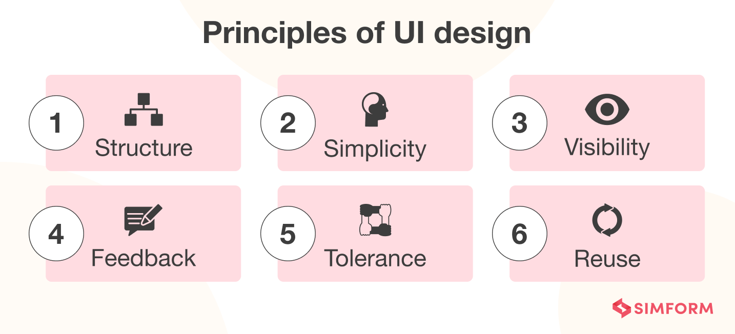 Principles of UI Design