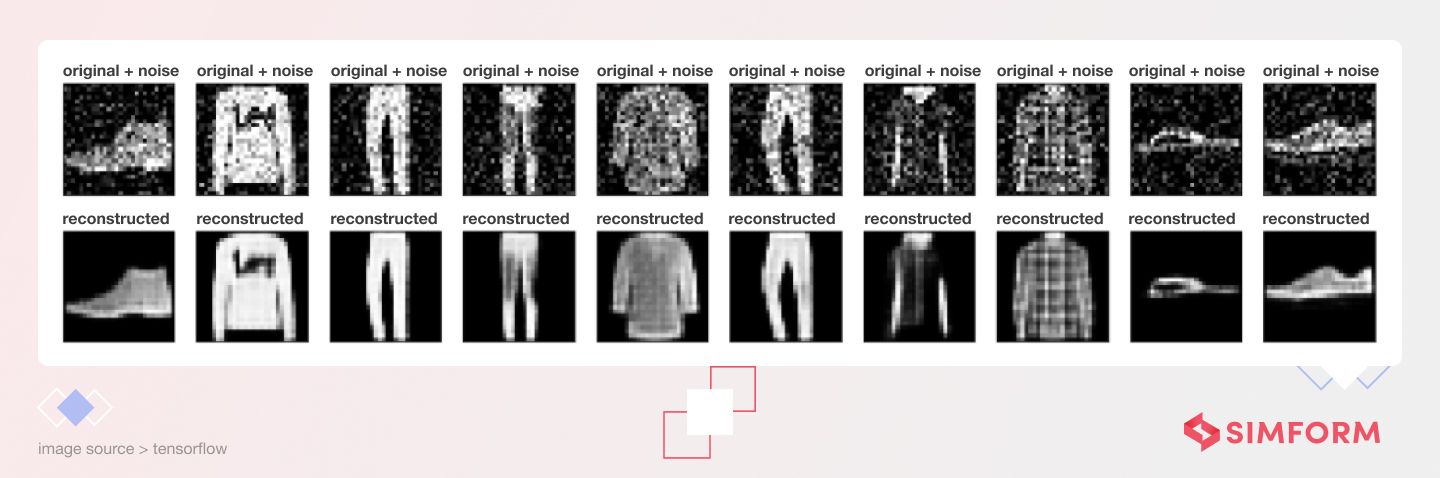 image denoising with autoencoders