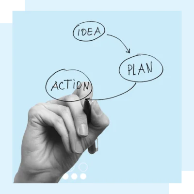 Planning Prioritization Application Redevelopment