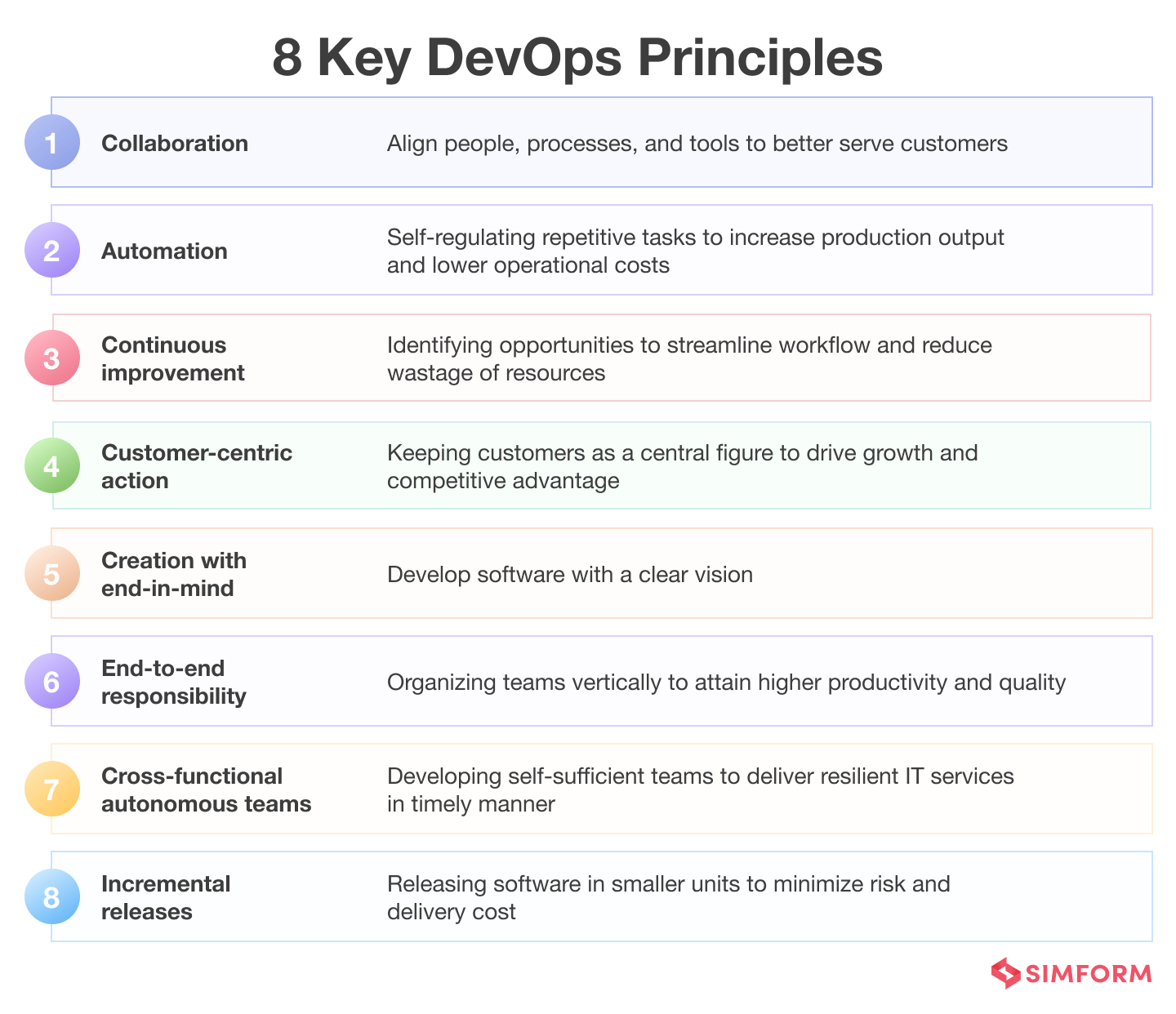 8 Key DevOps Principles