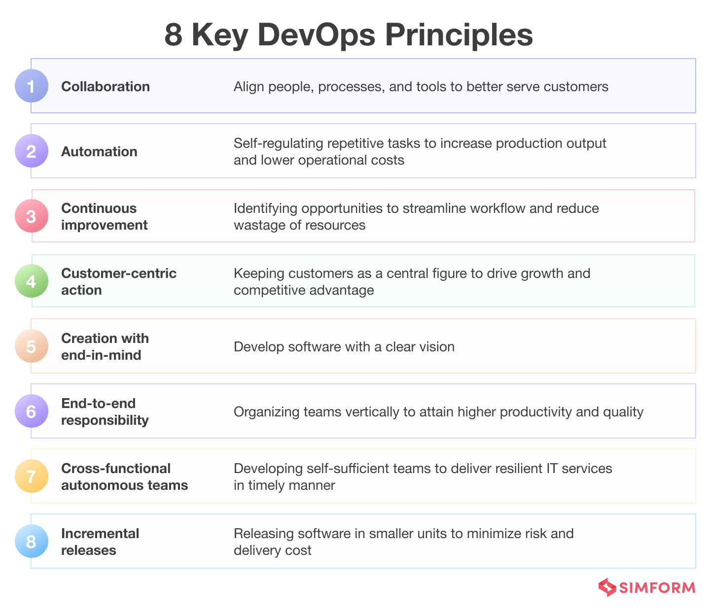 8 Key DevOps Principles 8 Key DevOps Principles