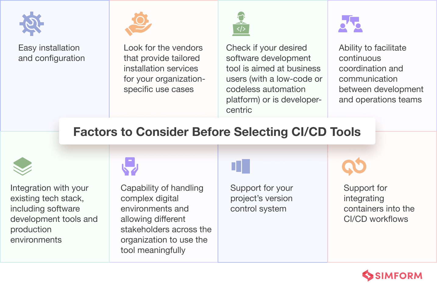 Factors to Consider Before Selecting CI CD Tools