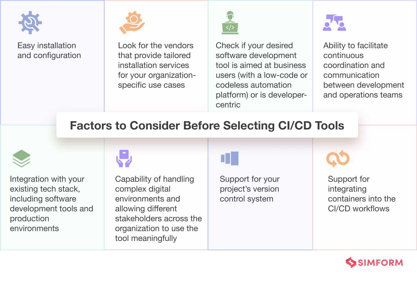 Factors to Consider Before Selecting CI CD Tools Factors to Consider Before Selecting CI CD Tools