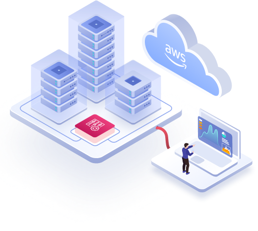 AWS Config