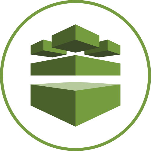 Amazon Config