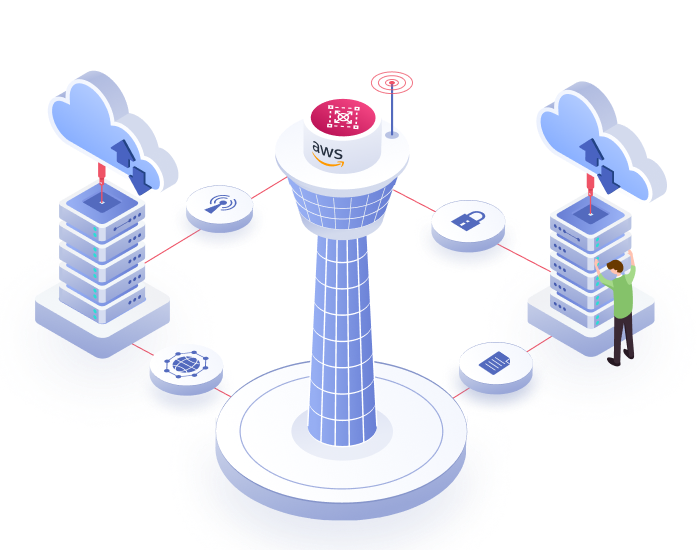 How to automate the creation of multiple accounts in AWS Control Tower