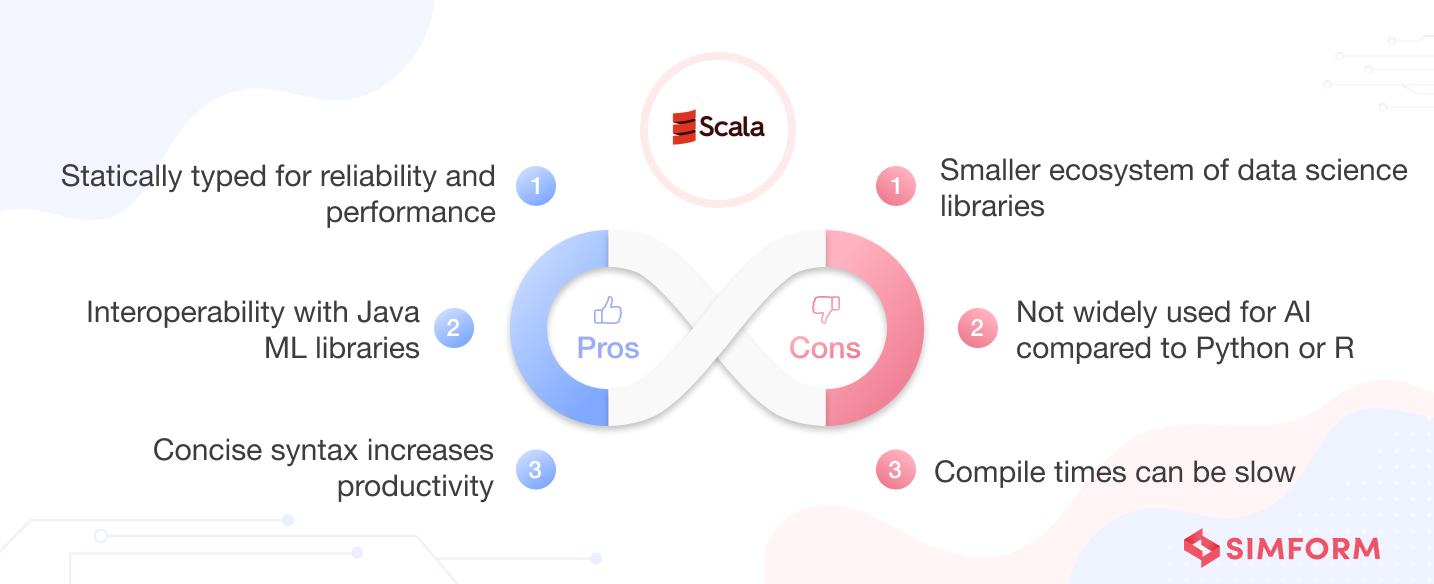 Pros and cons of Scala
