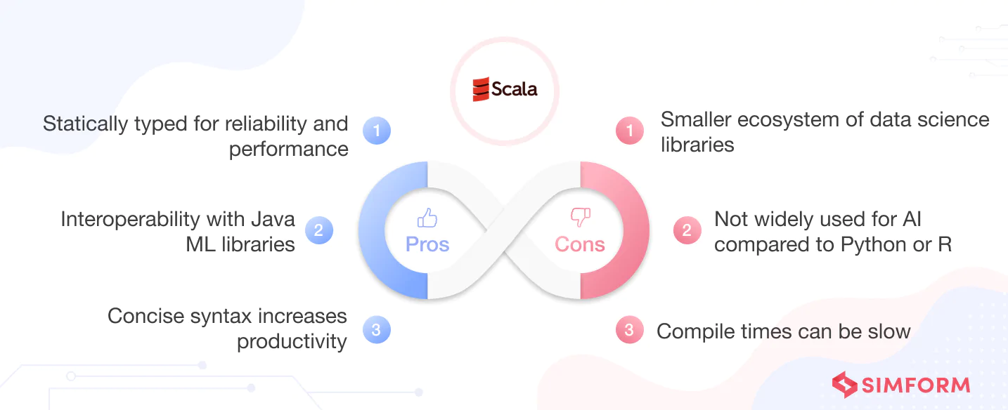 Pros and cons of Scala