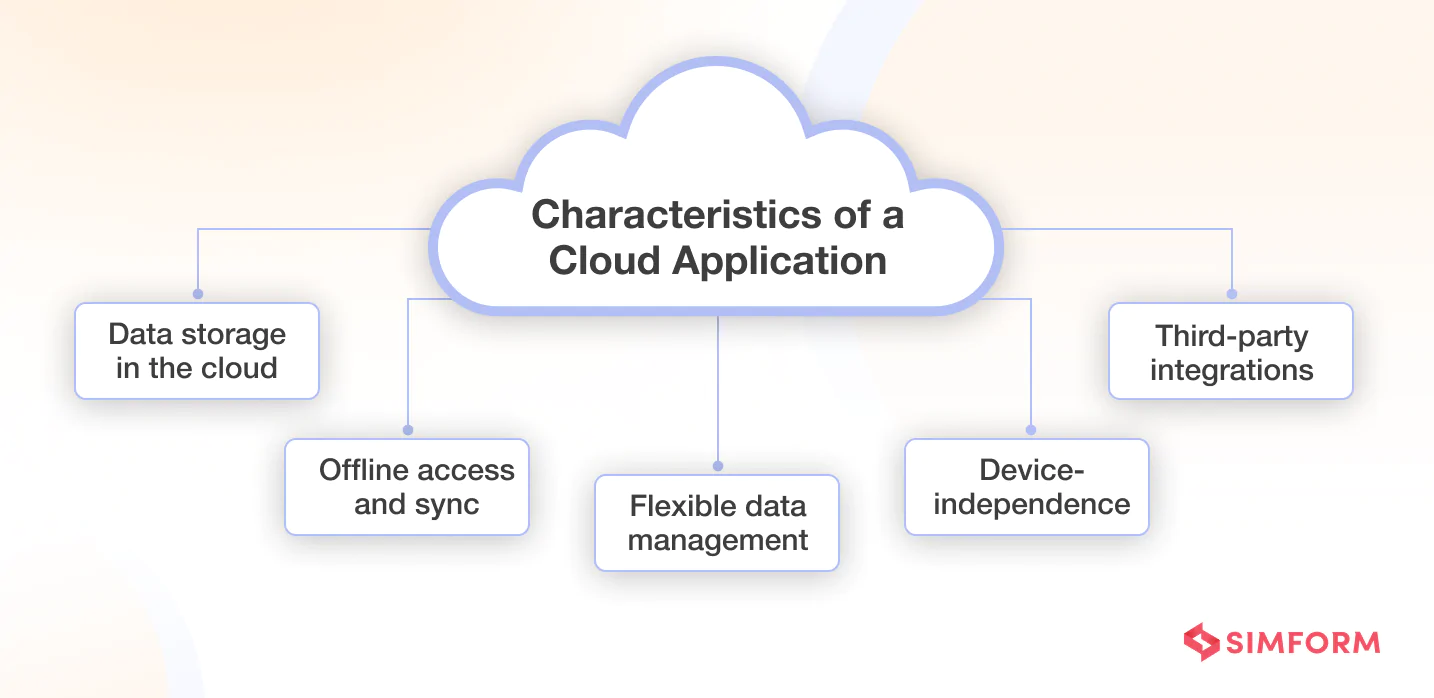 characteristics of cloud apps