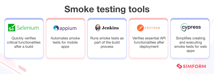 Smoke testing tools