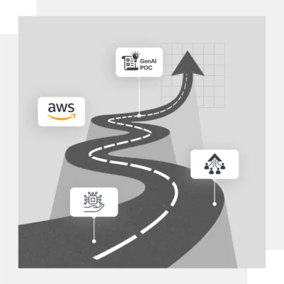 Roadmap For Adoption