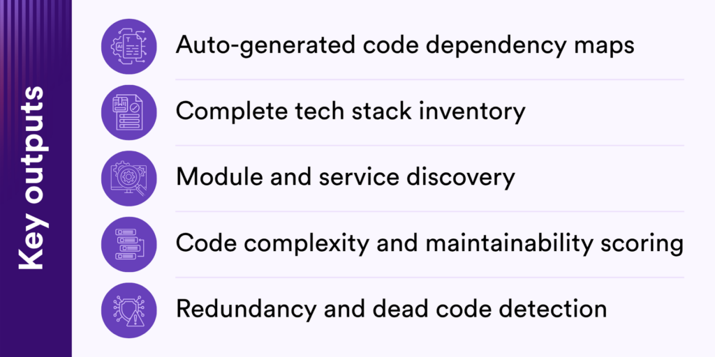 Product modernization